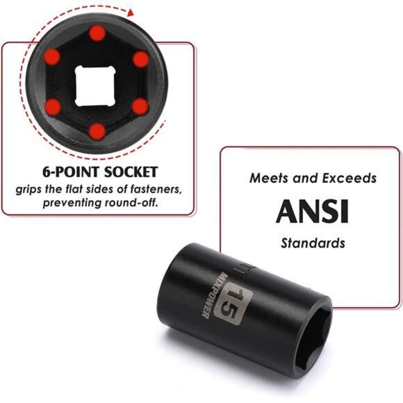 Drive Shallow Impact Socket Set Metric Size 10mm-32mm - Picture 5 of 8